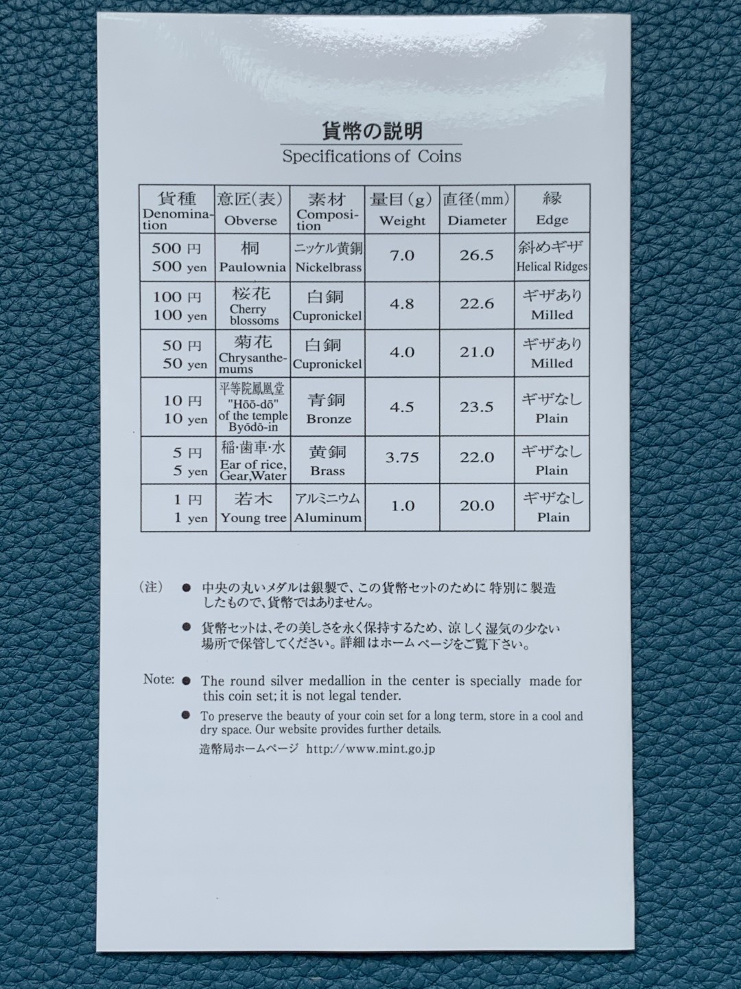 《竞宝斋》第151场-周日，周一，周四 3场 (全场包邮) 日本2010年精制套币含 樱花镀金大银章