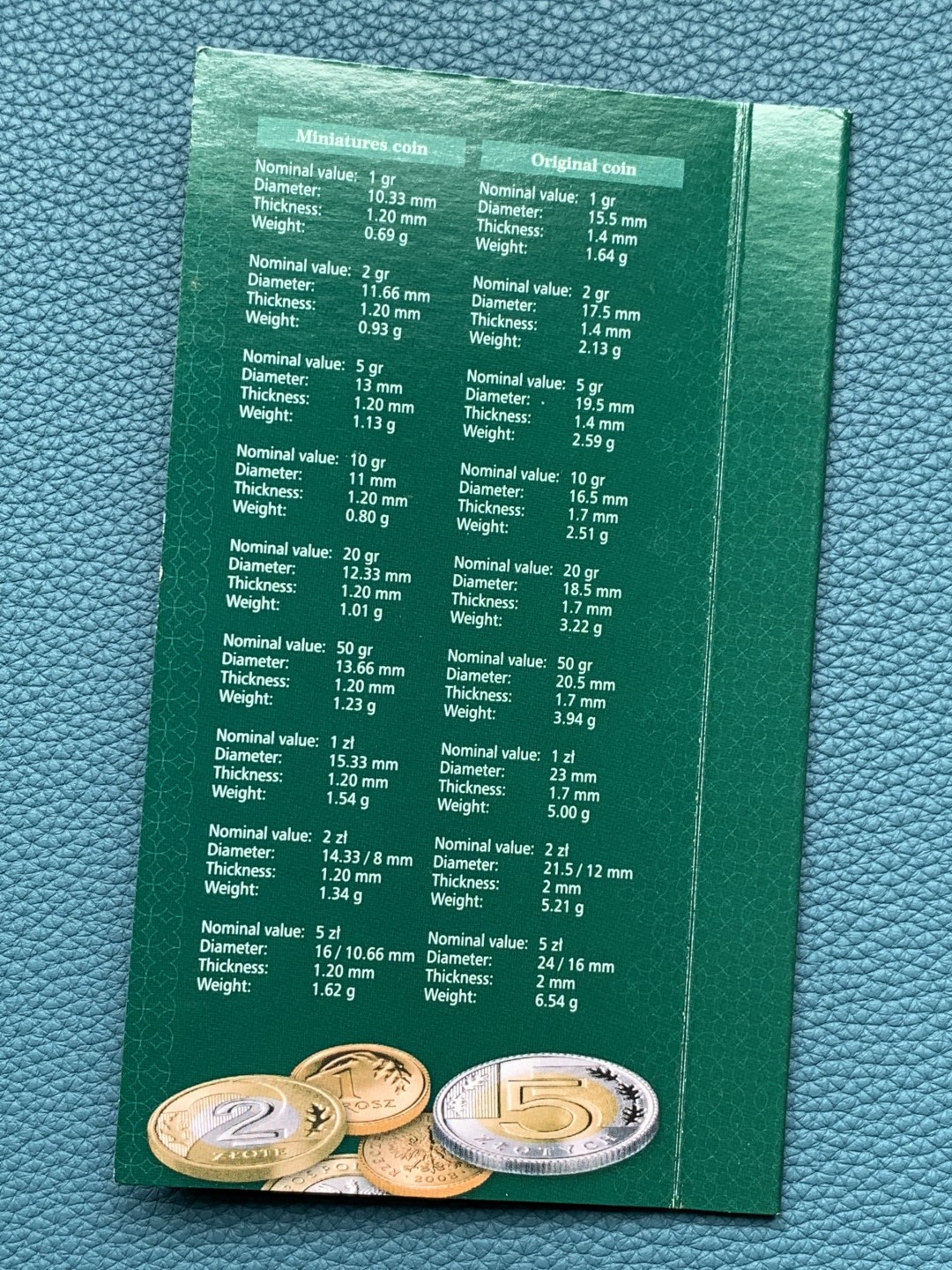 《竞宝斋》第151场-周日，周一，周四 3场 (全场包邮) 波兰2008年迷你珍珠币套装，BU品质，小巧玲珑稀见