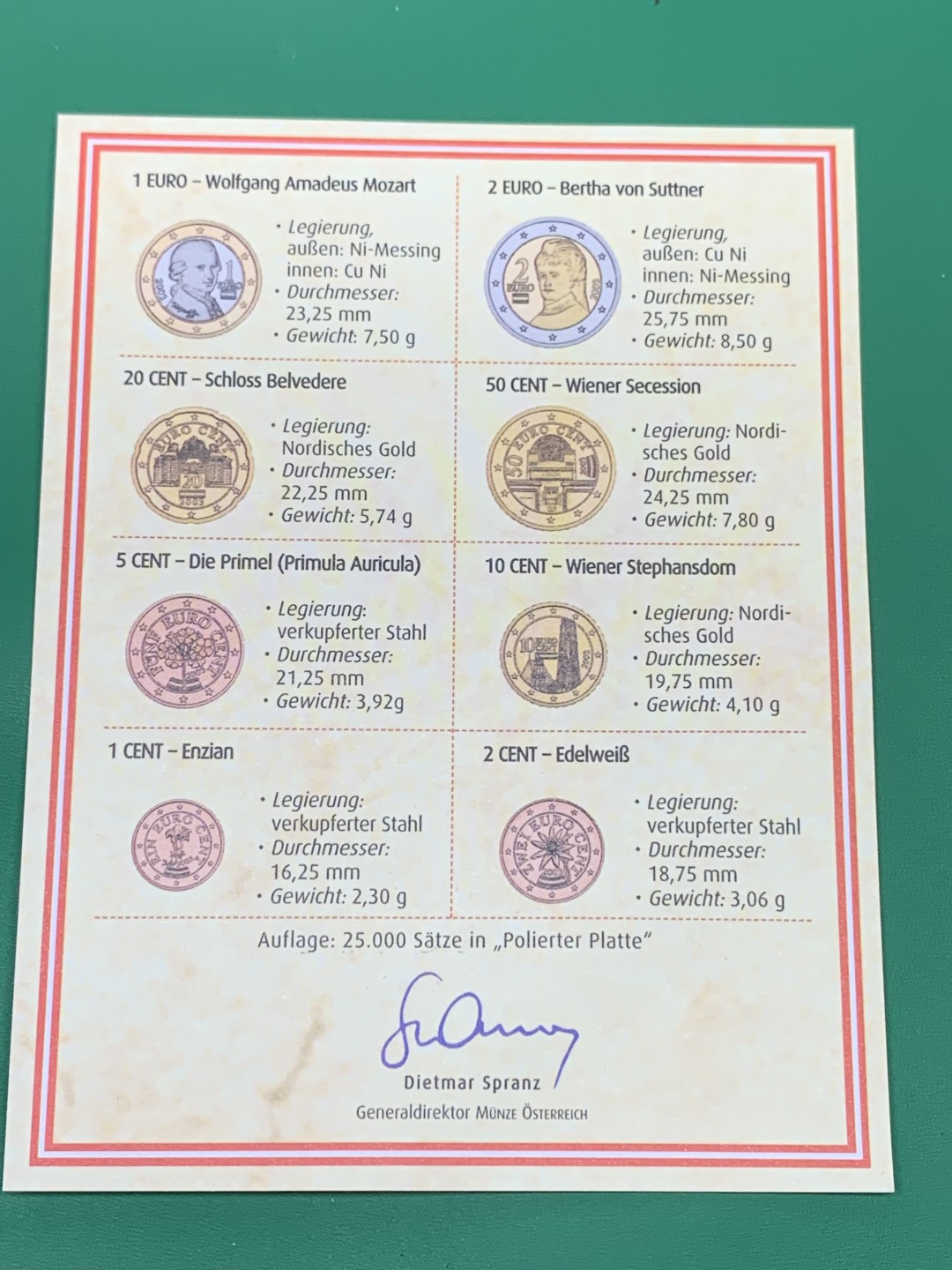 《竞宝斋》第151场-周日，周一，周四 3场 (全场包邮) 原盒 奥地利2003年 欧元八枚套 精制币 非常罕见