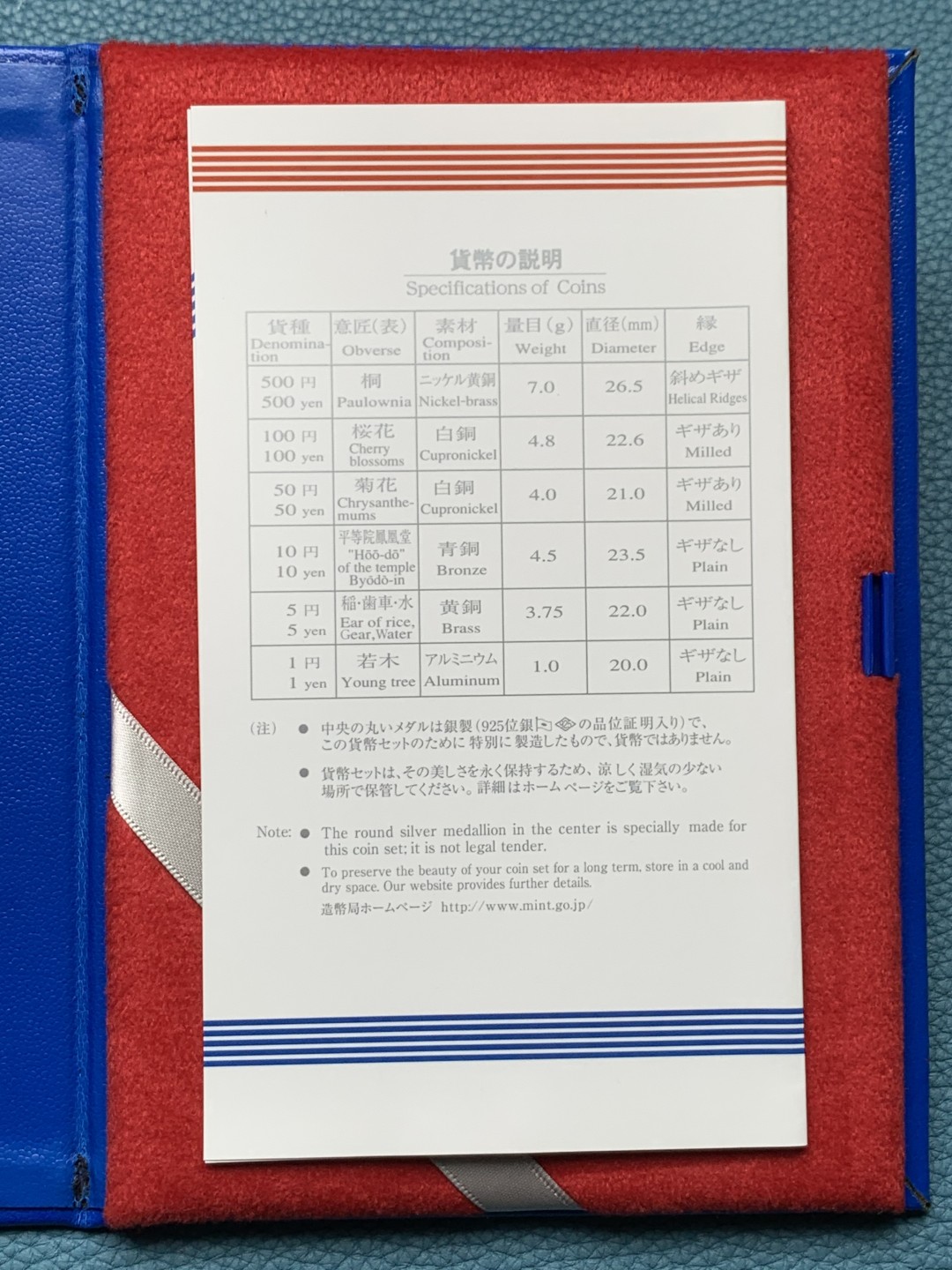 《竞宝斋》第151场-周日，周一，周四 3场 (全场包邮) 日本2006年精制套币 含彩色大银章