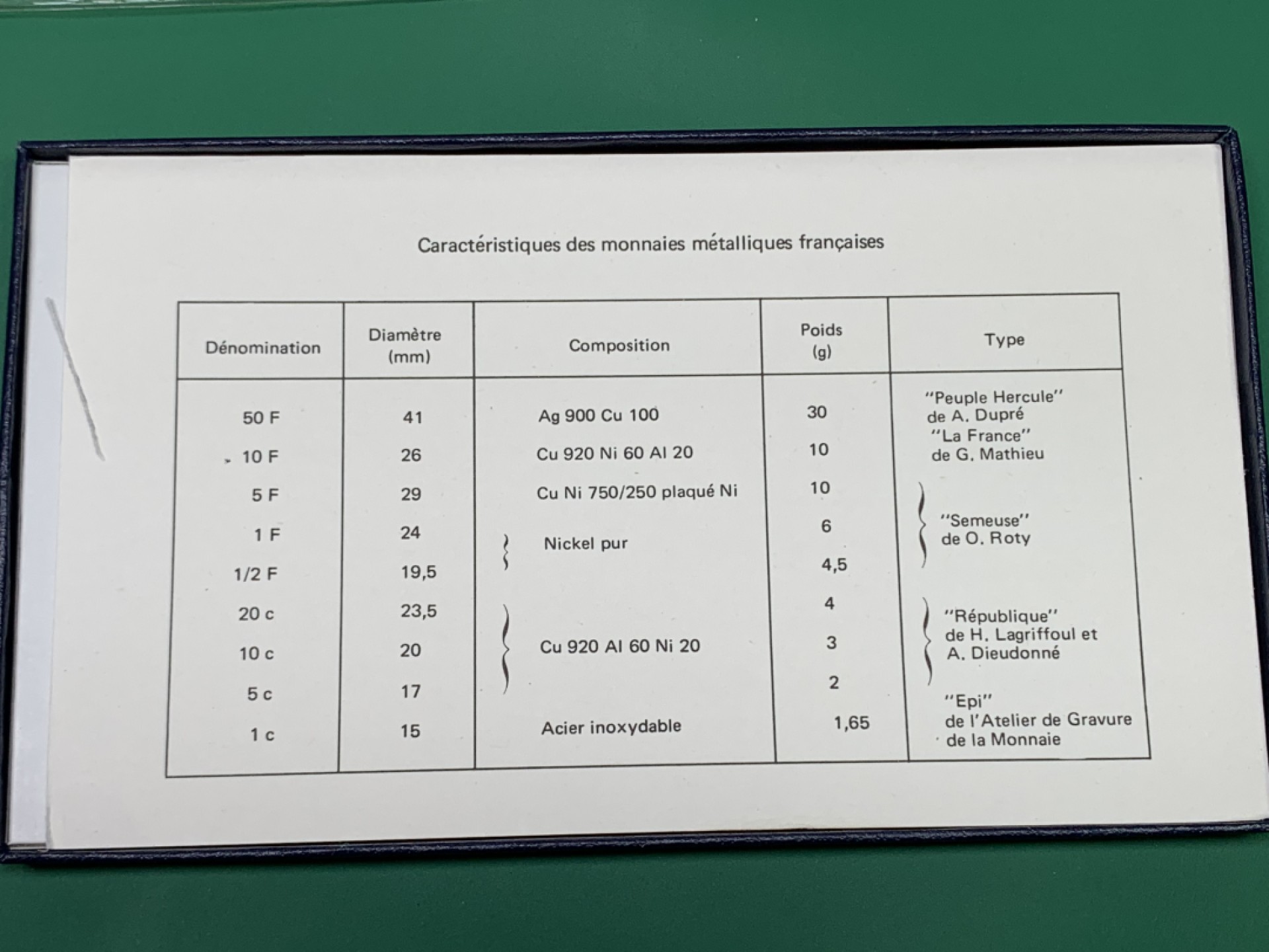 《竞宝斋》第151场-周日，周一，周四 3场 (全场包邮) 原盒 法国1976年 大力神套币九枚 其中50法郎大力神是30克银币