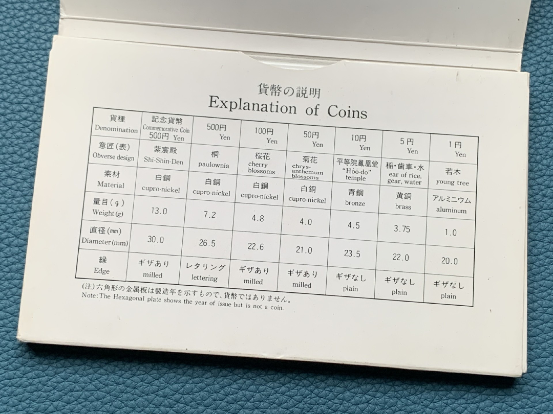 《竞宝斋》第151场-周日，周一，周四 3场 (全场包邮) 日本昭和61年 八枚套 封装