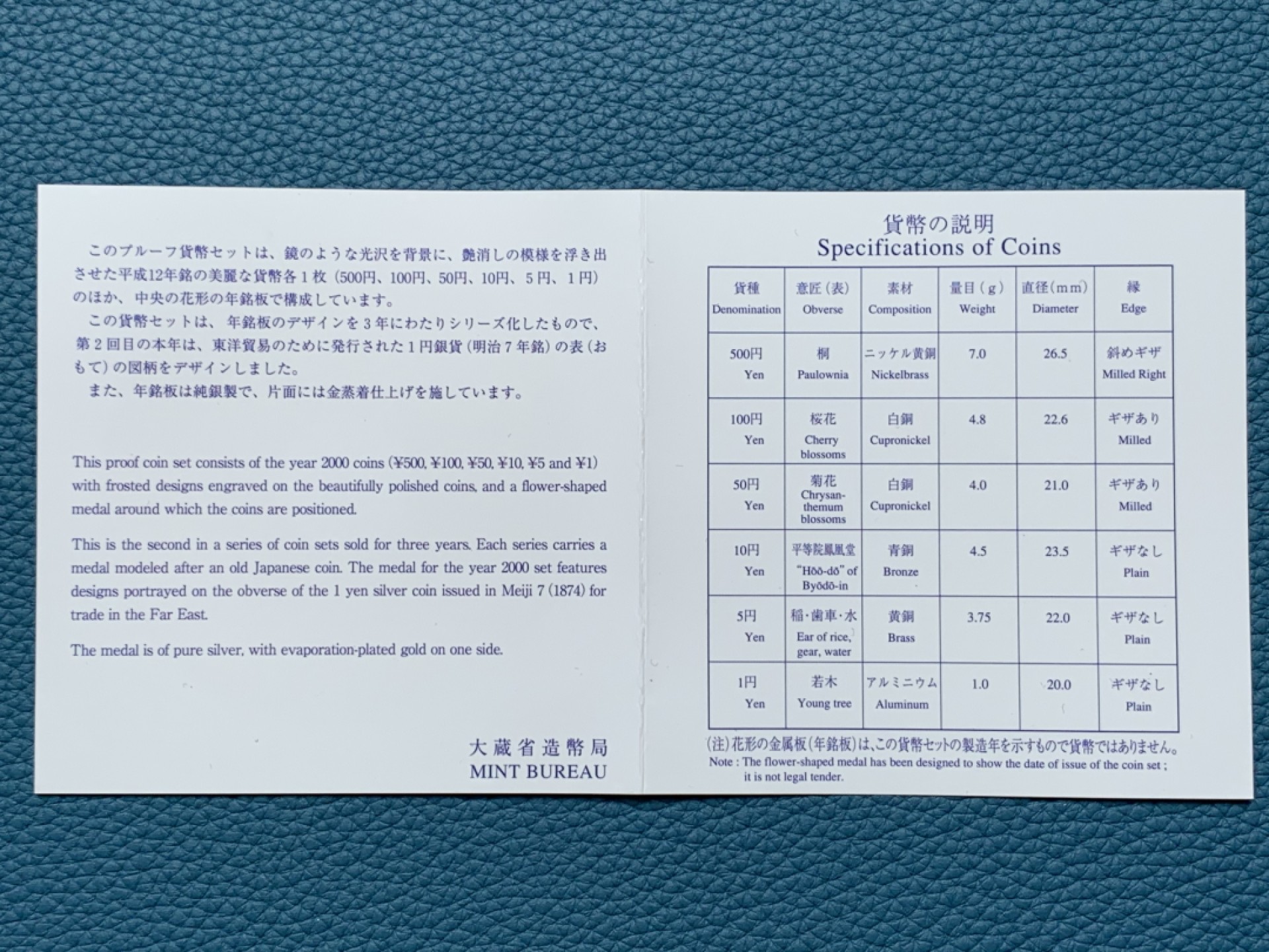 《竞宝斋》第151场-周日，周一，周四 3场 (全场包邮) 日本2000年精制套币含一枚镀金银章