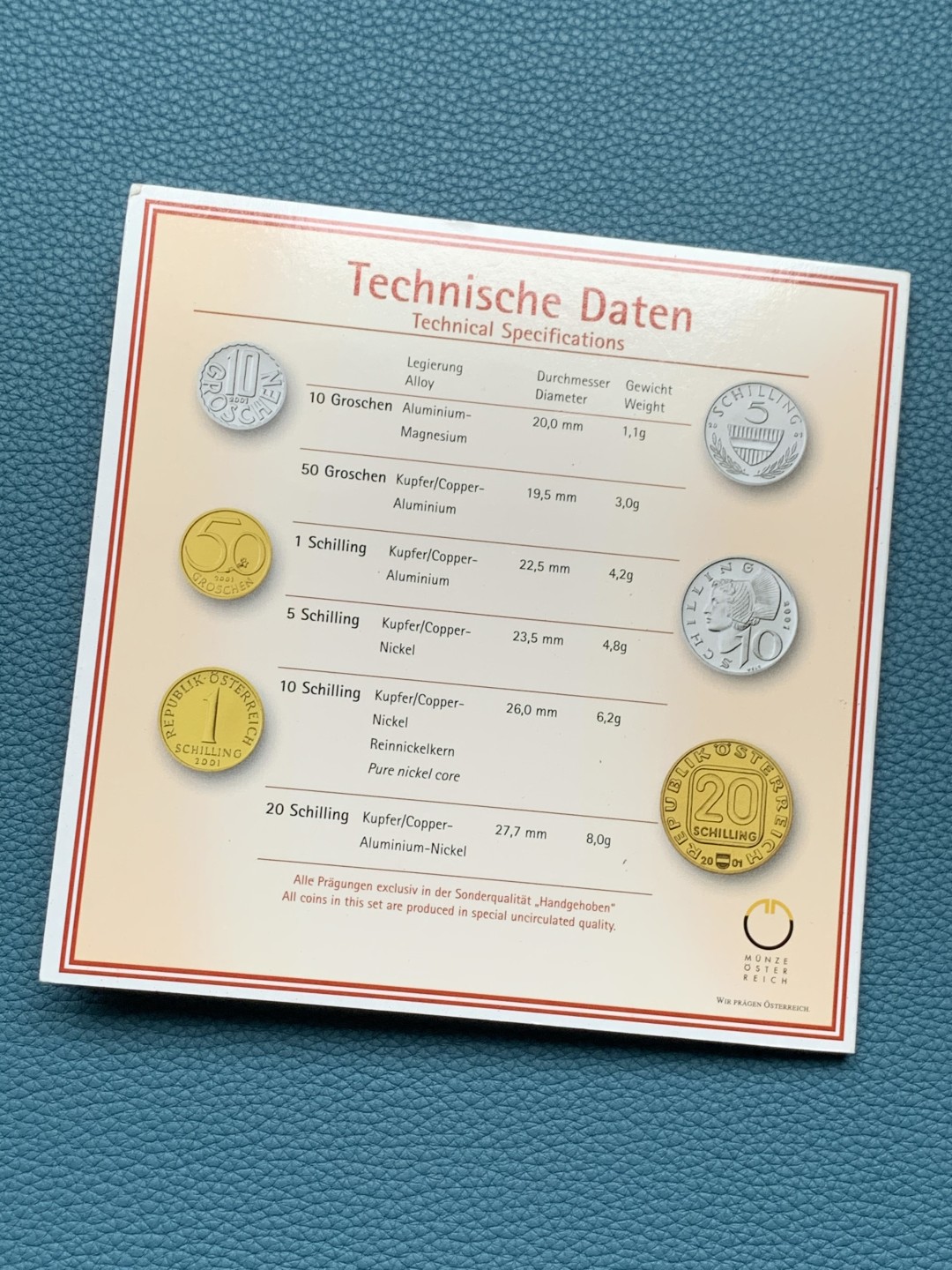 《竞宝斋》第151场-周日，周一，周四 3场 (全场包邮) 卡装 奥地利2001年 六枚套 原厂封装