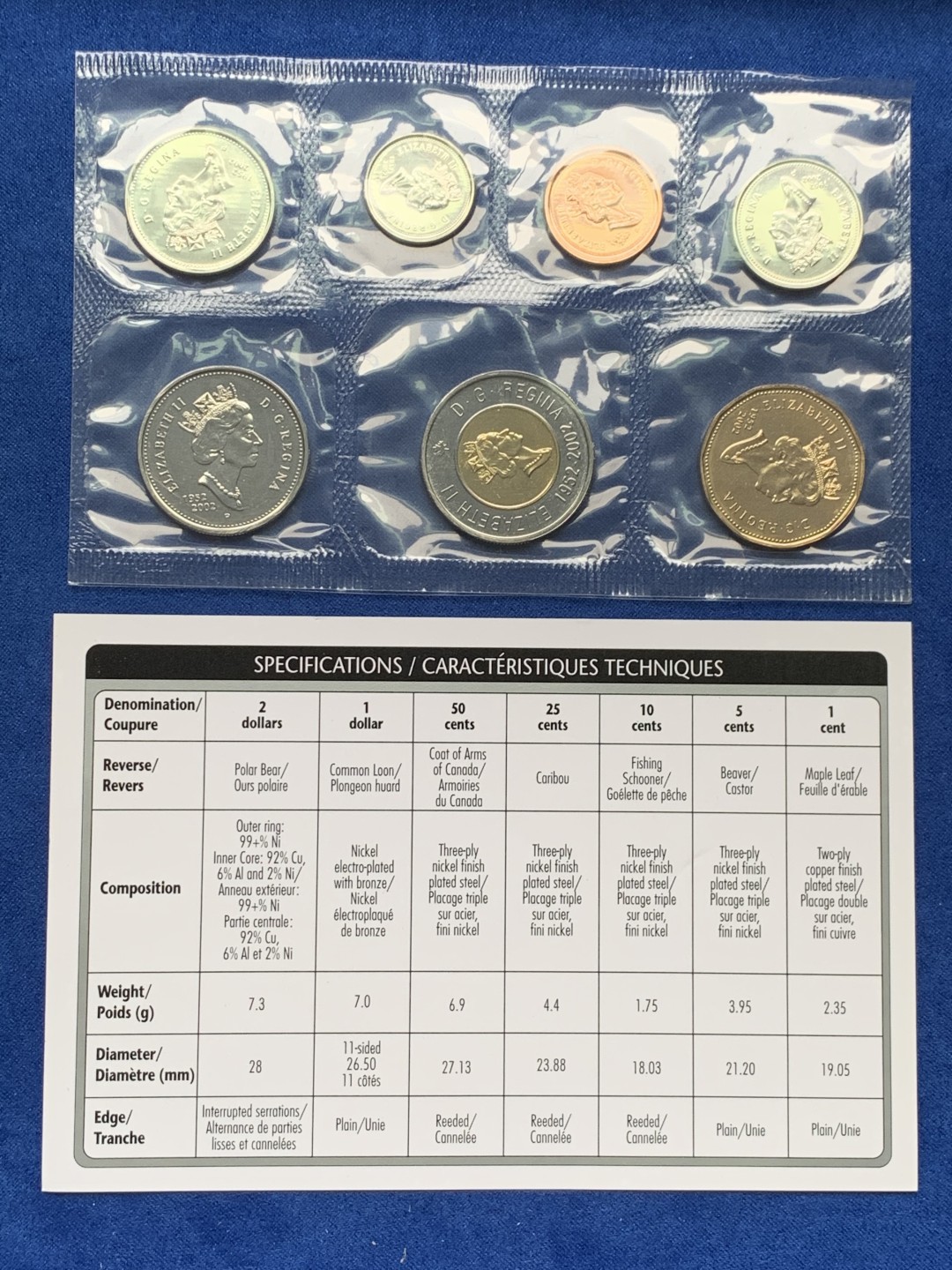 《竞宝斋》第151场-周日，周一，周四 3场 (全场包邮) 卡装 加拿大2002年 七枚套封装套币