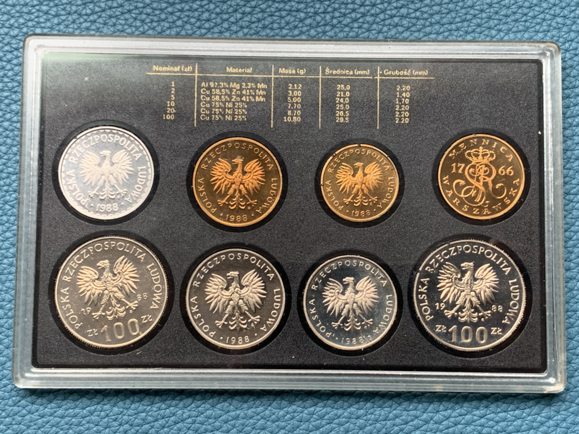 《竞宝斋》第151场-周日，周一，周四 3场 (全场包邮) 波兰1988年官方原盒精制币8枚套，含2枚不同纪念币，克劳斯编号KM#PS7，东欧精制币少见
