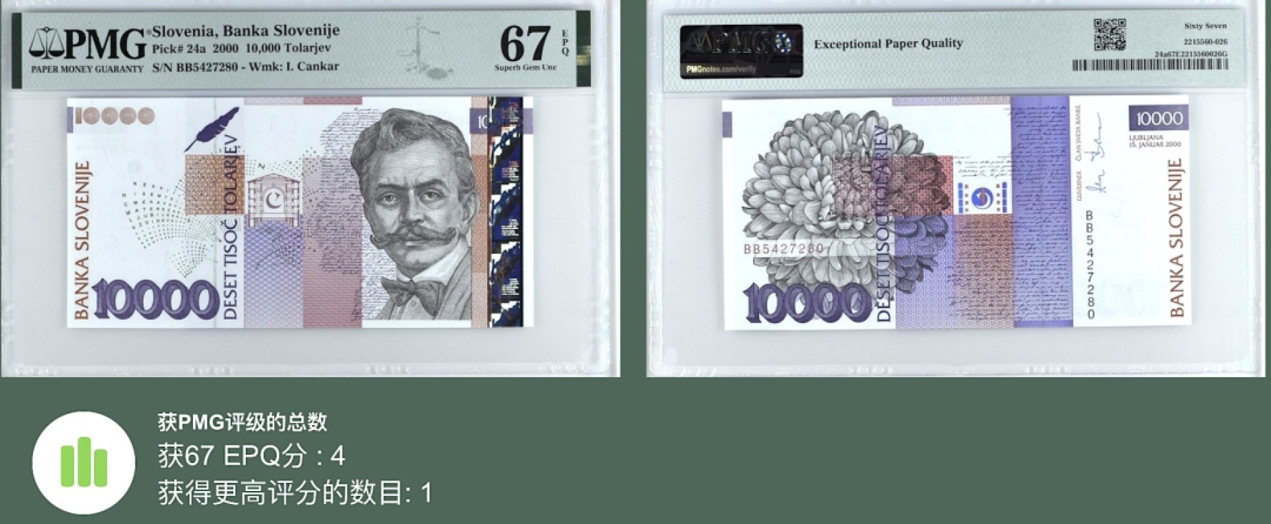 《张总收藏》98期——外币强钞100拍 斯洛文尼亚10000托拉尔 PMG67E 2000年 亚军分 更高分仅一张