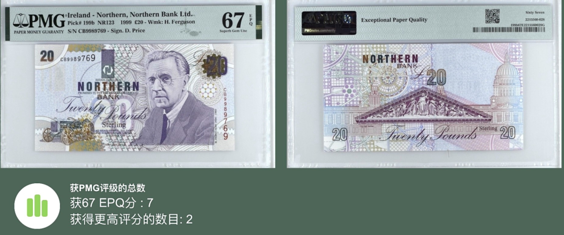 《张总收藏》98期——外币强钞100拍 北爱尔兰20元 PMG67E 1999年 北方银行 亚军分 更高分仅两张 无4