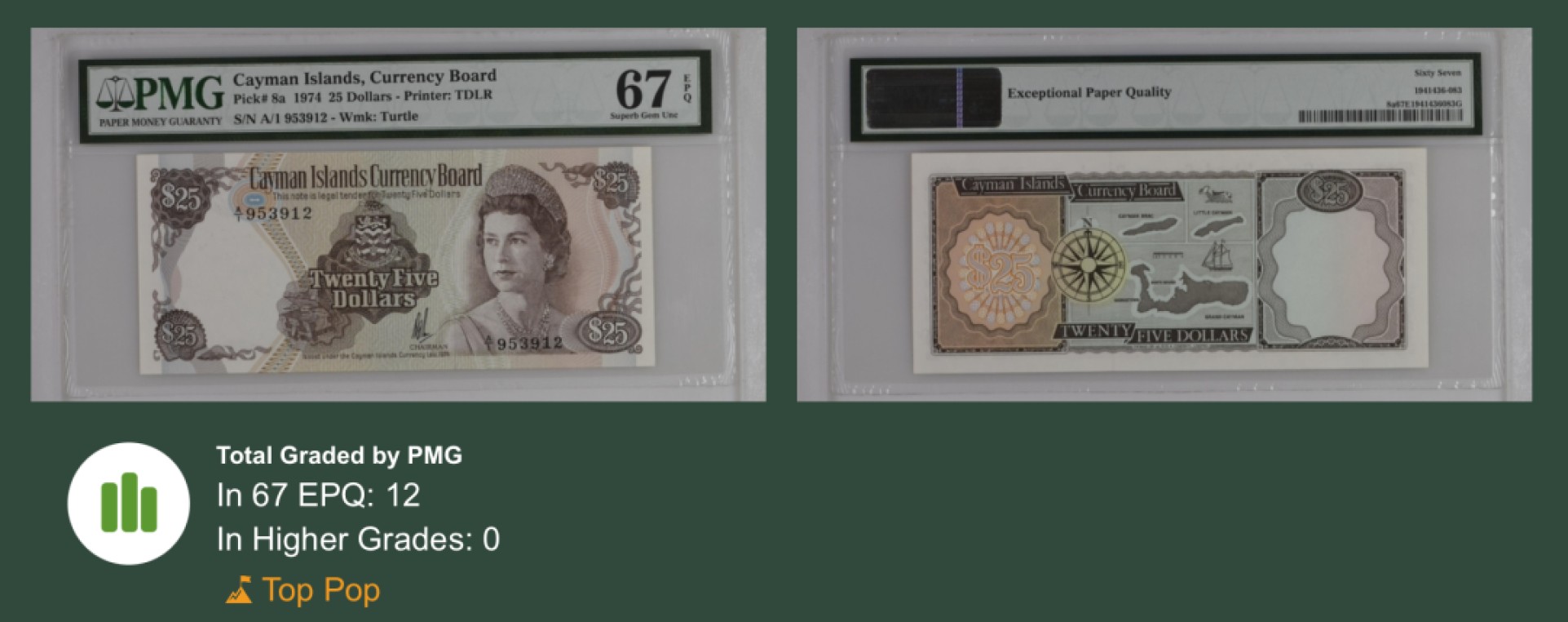 收藏联盟Quantum Auction 第249期拍卖  开曼群岛1974年25元 PMG67 首发A/1冠 冠军分