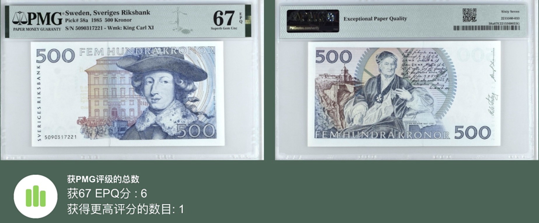 《张总收藏》98期——外币强钞100拍 瑞典500克朗 PMG67E 1985年 稀少蓝卡尔 更高分仅1张 无4