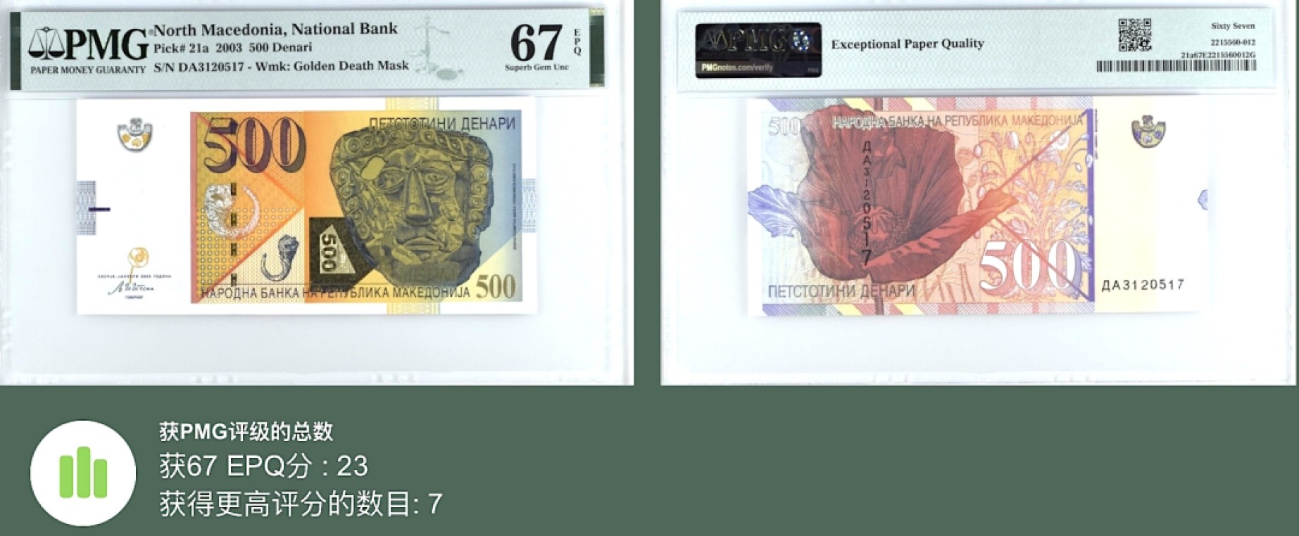 《张总收藏》98期——外币强钞100拍 马其顿500第纳尔 PMG67E 2003年 亚军分 无4