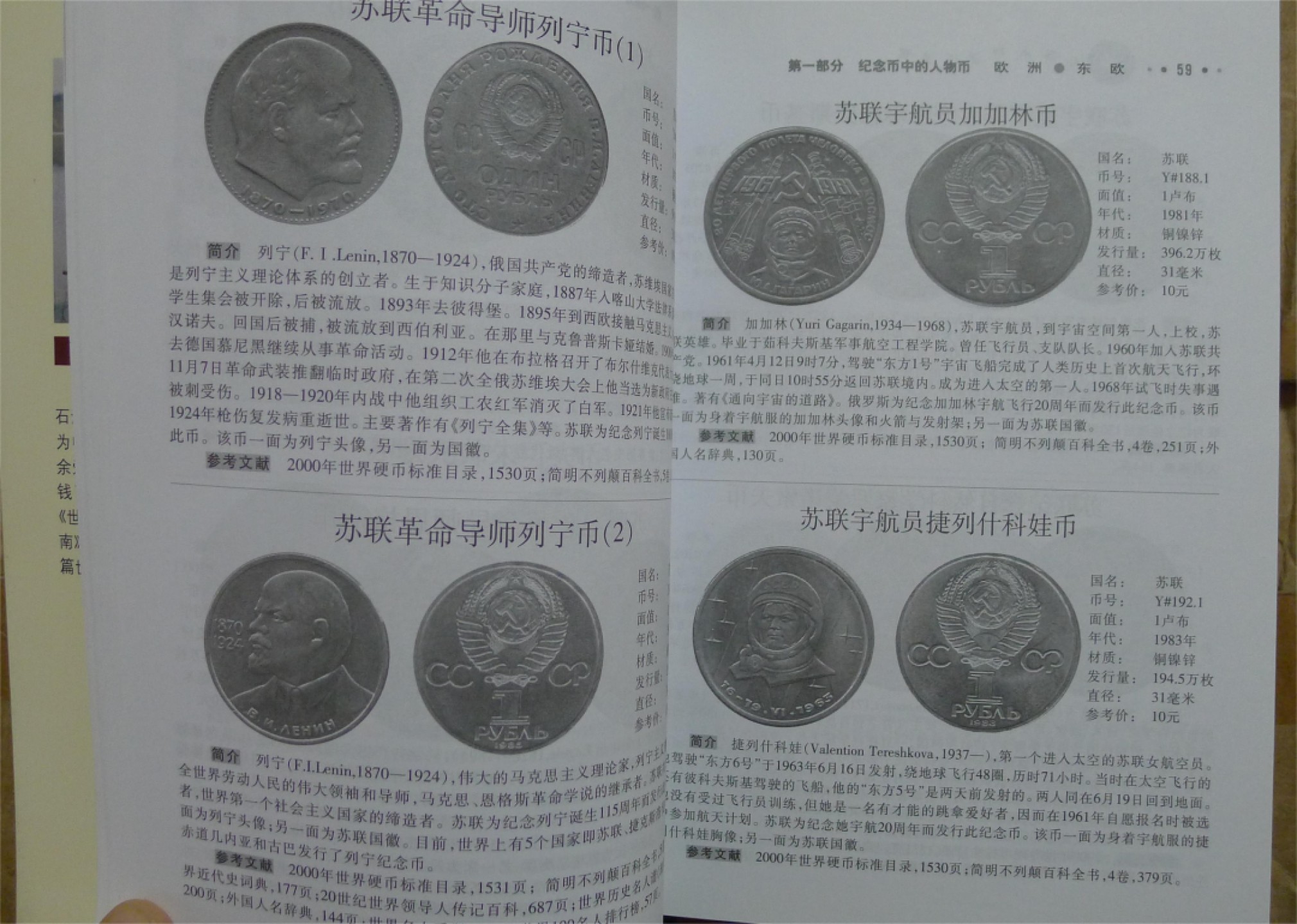 世界钱币章牌书籍专场拍卖第92期 世界人物硬币鉴赏