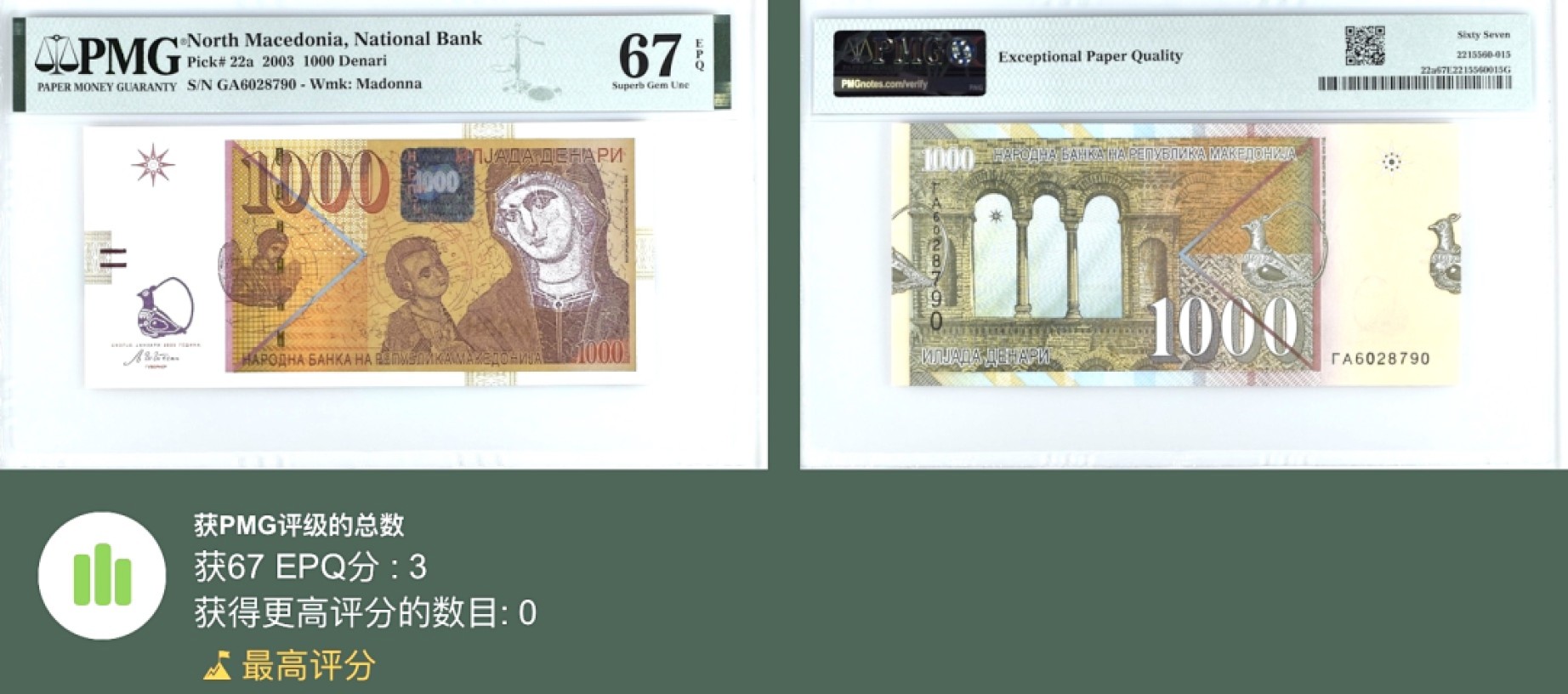 《张总收藏》98期——外币强钞100拍 马其顿1000第纳尔 PMG67E 2003年 无4 冠军分仅3张