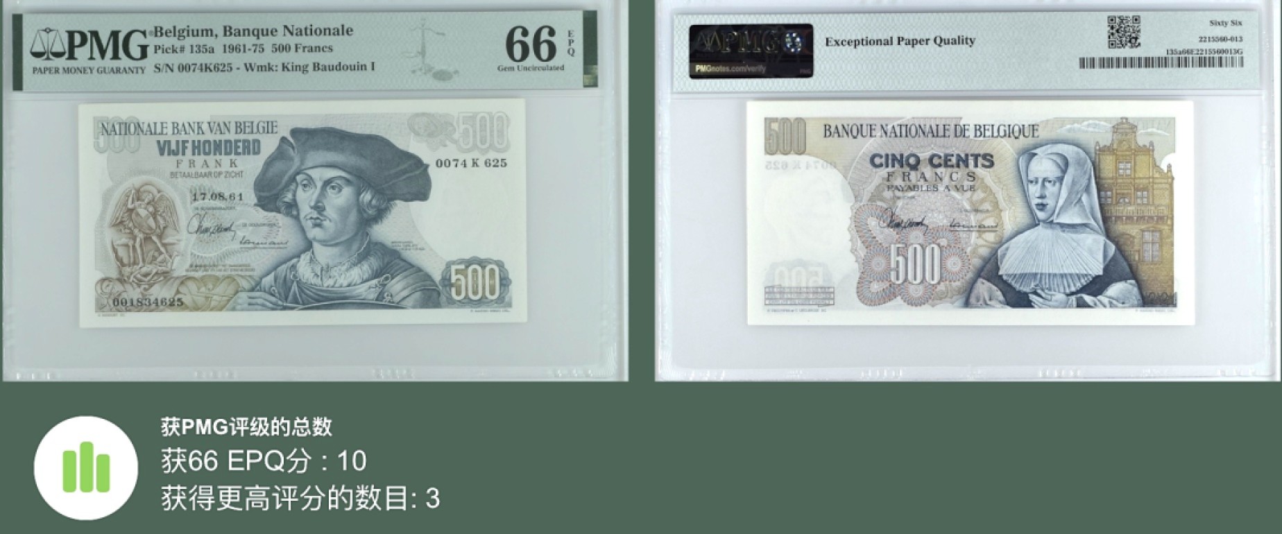 《张总收藏》98期——外币强钞100拍 比利时500法郎 PMG66E 1961年首发年 亚军分 更高分仅三张