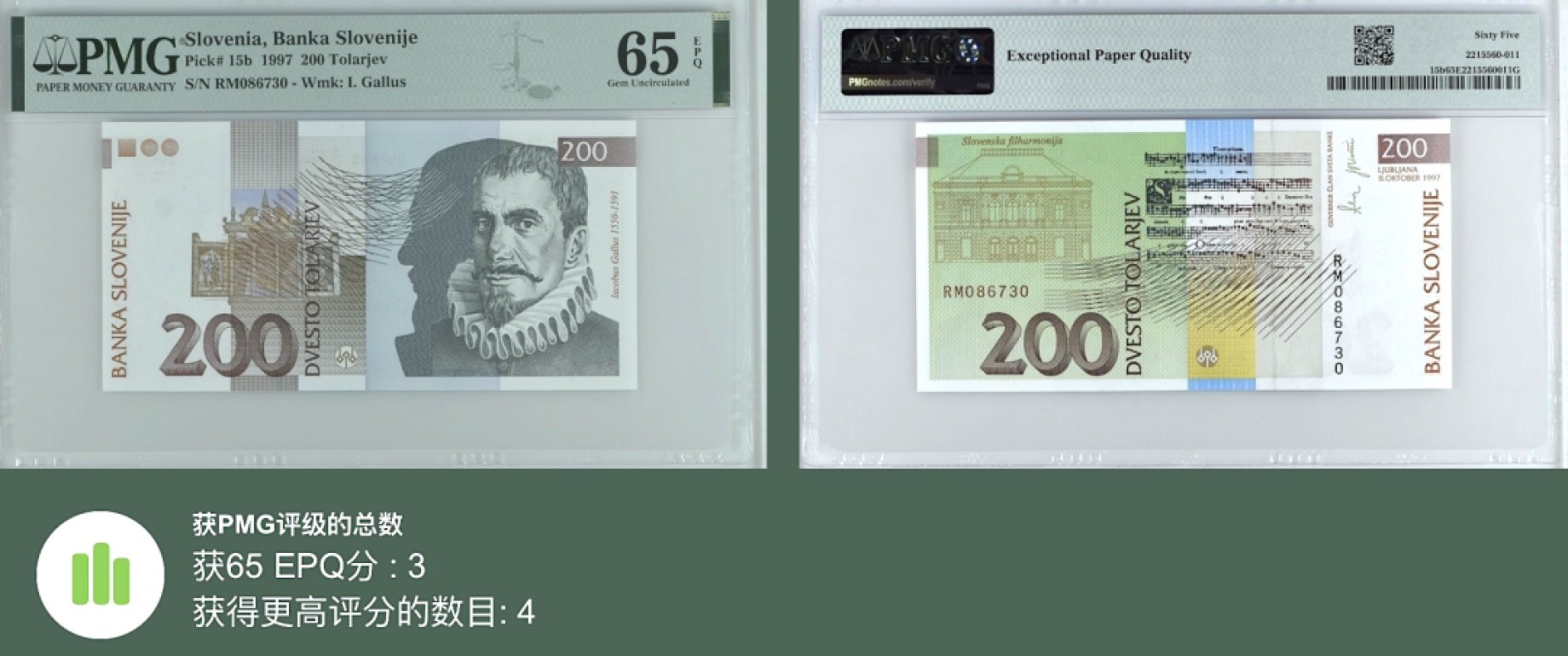 《张总收藏》98期——外币强钞100拍 斯洛文尼亚200托拉尔 PMG65E 1997年 更高分仅4张 无4
