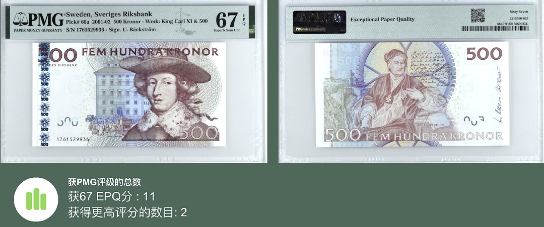 《张总收藏》98期——外币强钞100拍 瑞典500克朗 PMG67E 2001年A版 红卡尔 更高分仅2张 无4