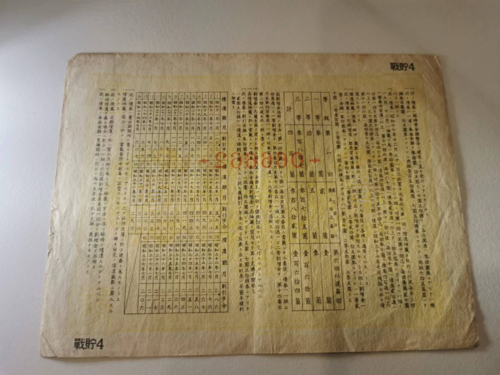 236.【鲸贝乐淘★两拍包邮】三字经·第“人不学，不知义”号拍卖 日本二战债券昭和17年，流通品相如图