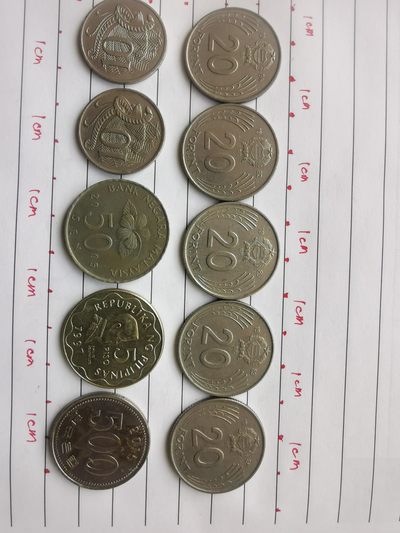 综合藏品场.喜欢出价就得！无套路无托.诚信惠友交友！自动快拍. 硬币10枚原生态无任何人为处理.编号230007实图拍摄.