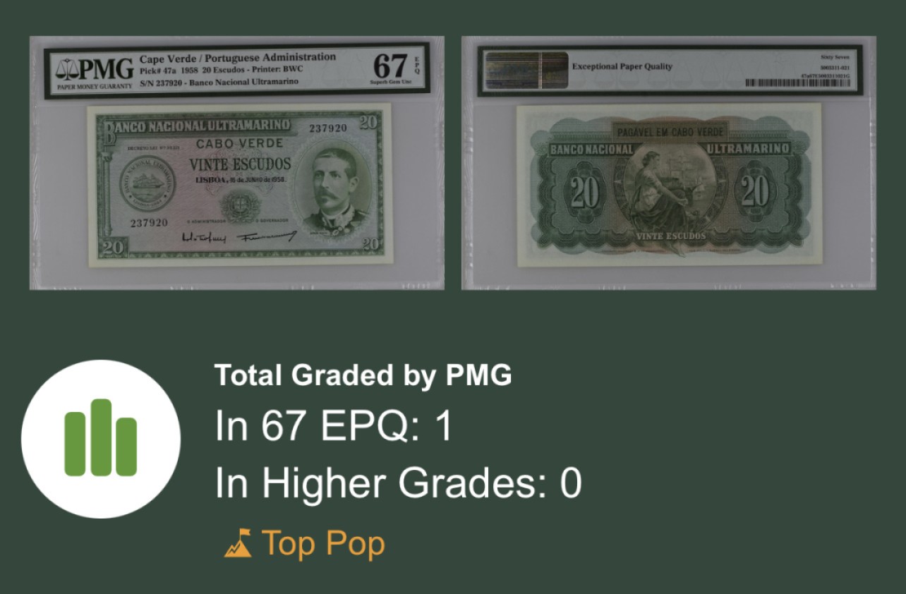 收藏联盟Quantum Auction 第249期拍卖  佛得角(葡属时期)1958年20埃斯库多 PMG67 唯一冠军分 BWC精品