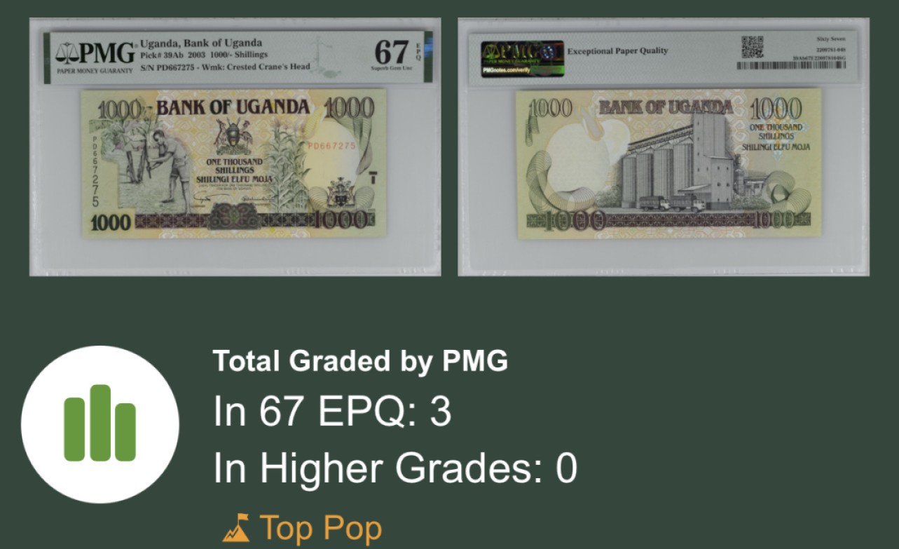 收藏联盟Quantum Auction 第249期拍卖  乌干达2003年1000先令 PMG67 冠军分 号码无4
