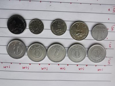 综合藏品场.喜欢出价就得！无套路无托.诚信惠友交友！自动快拍. 硬币10枚原生态无任何人为处理.编号230004实图拍摄.