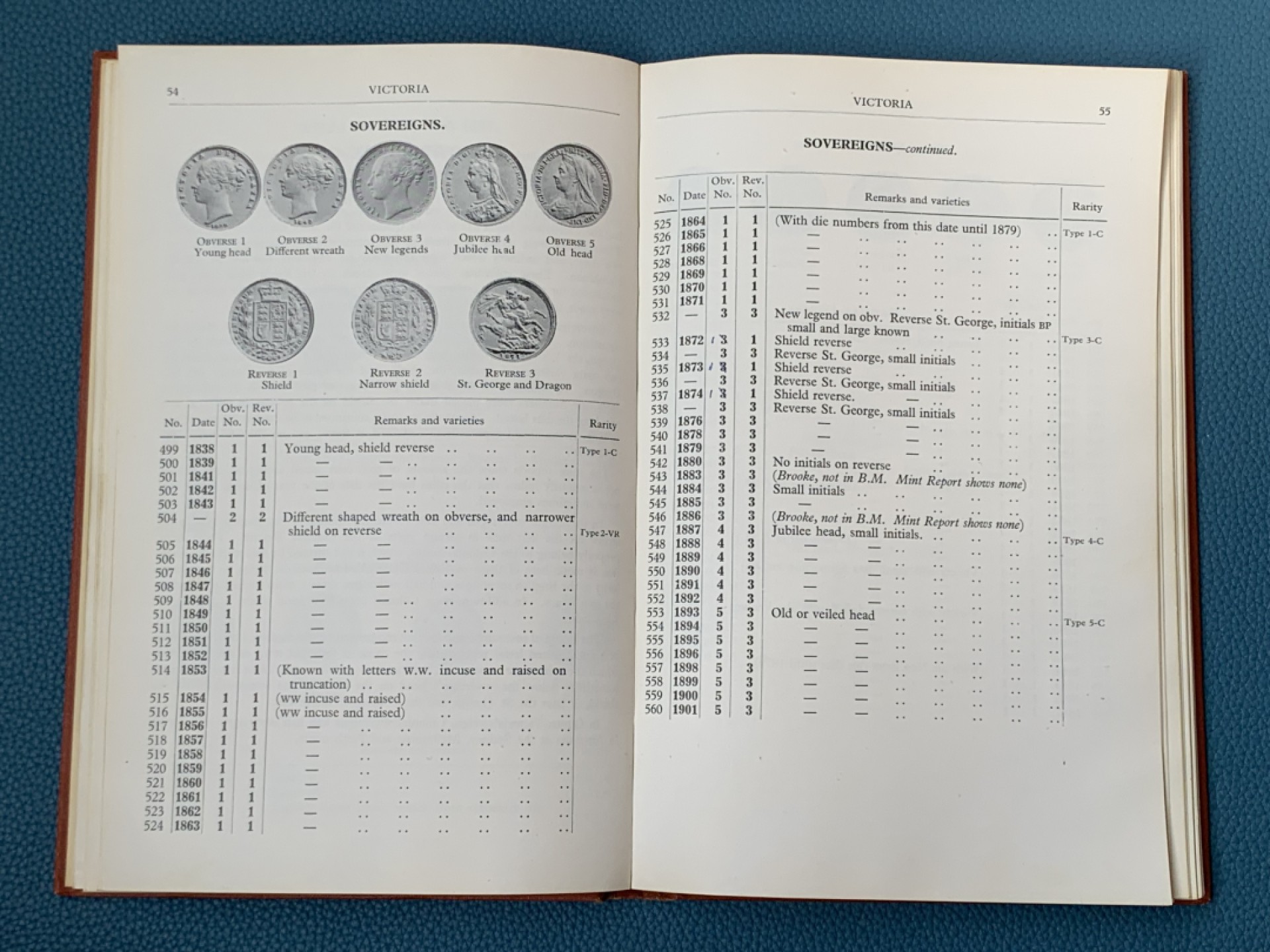 《竞宝斋》第154场-周日，周一，周四 3场 (全场包邮) Spink《英国机制币目录》，1950年版，品相好文献级古董目录，本身即收藏品