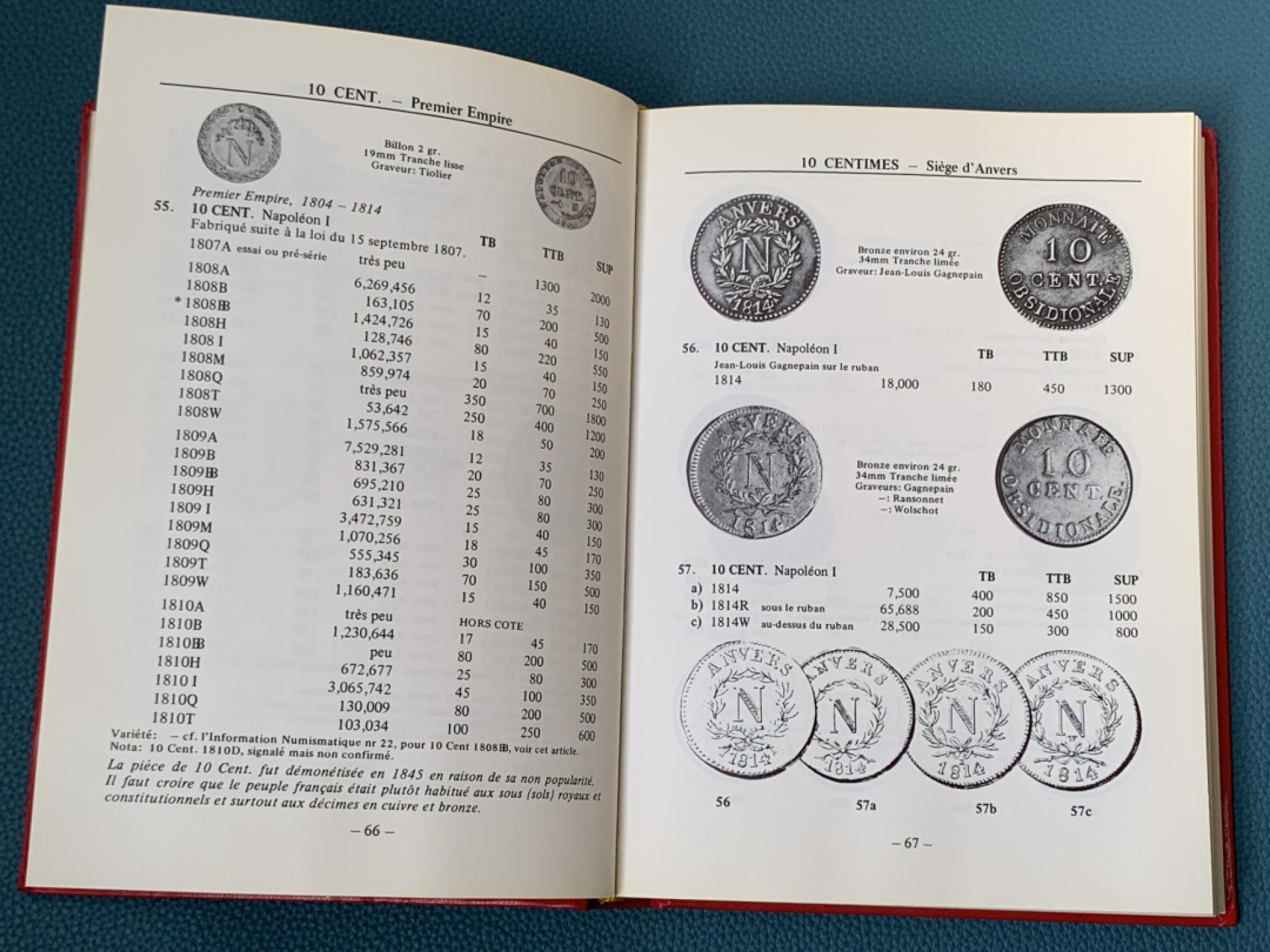 《竞宝斋》第154场-周日，周一，周四 3场 (全场包邮) 法国硬币红宝书《MONNAIES FRANCAISES》1979年版，半个世纪的文献级古董目录，好品相，本身即收藏品