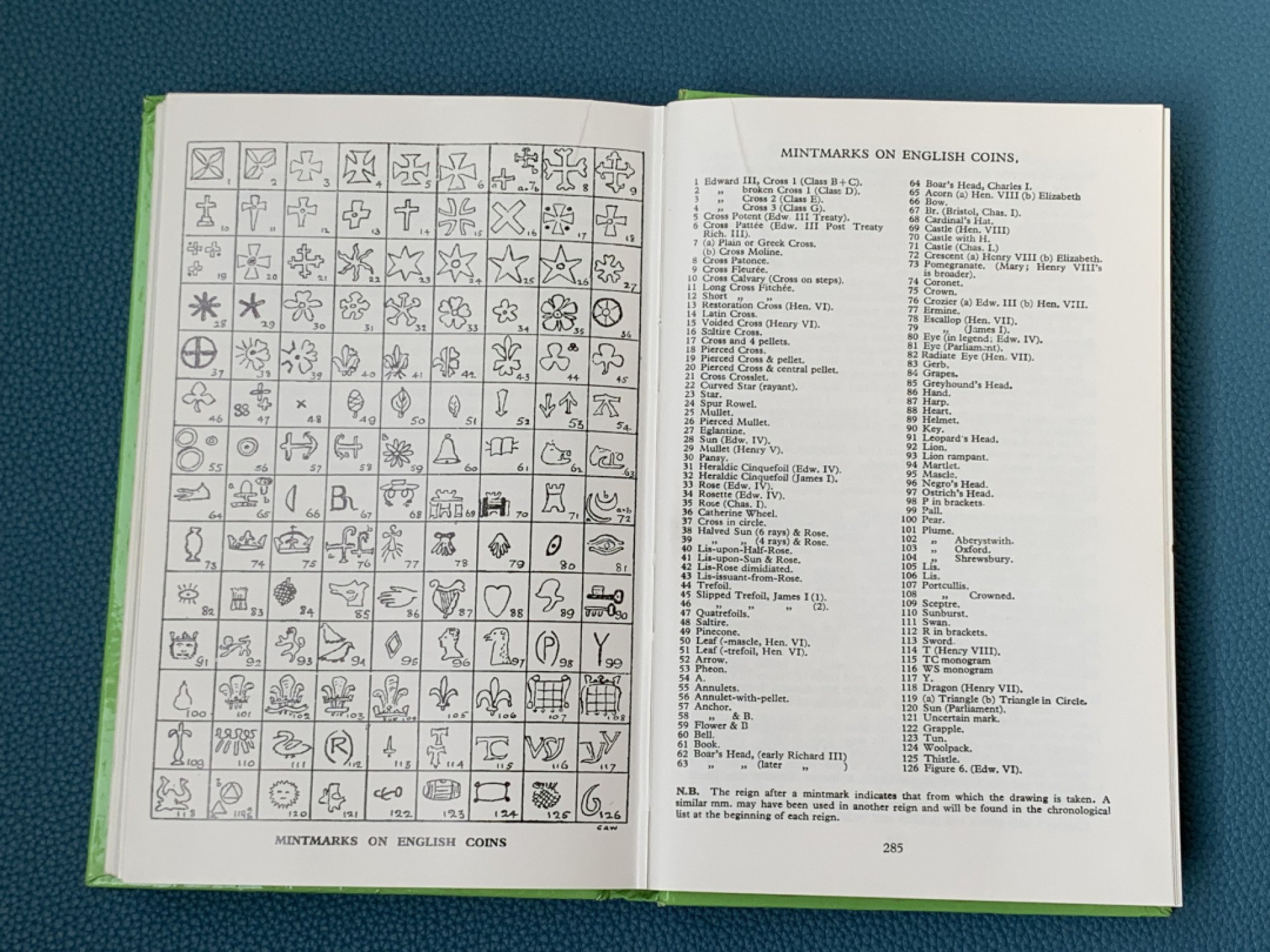 《竞宝斋》第154场-周日，周一，周四 3场 (全场包邮) 英国Seaby《英格兰钱币》，1974年版，Spink目录前身，全新品相，文献级古董目录，本身即收藏品