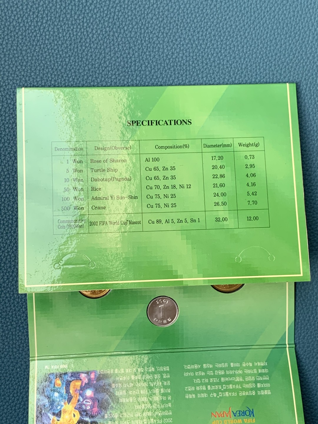 《竞宝斋》第154场-周日，周一，周四 3场 (全场包邮) 韩国2001年官方原装套币，2002世界杯主题，BU品质