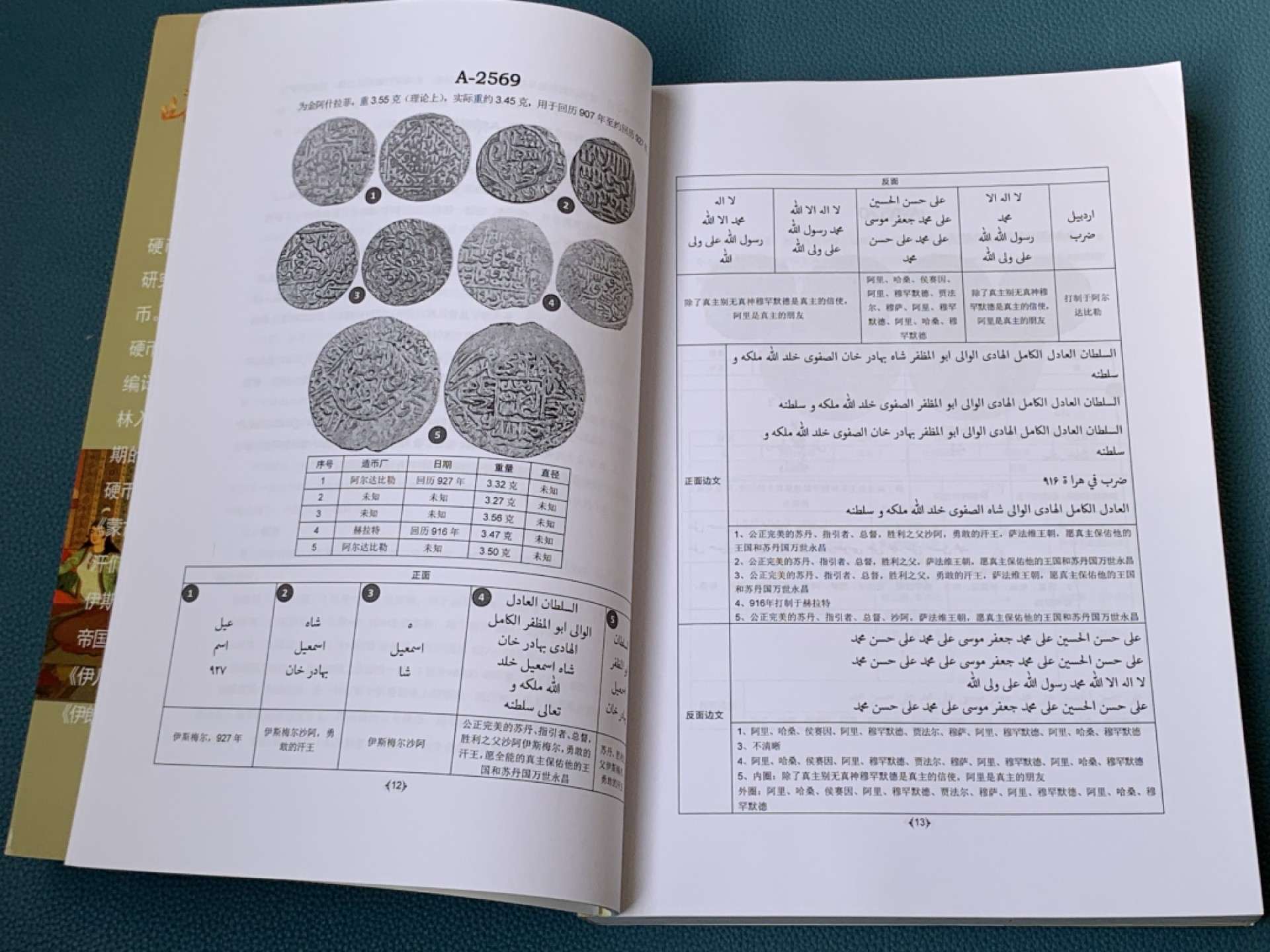 《竞宝斋》第154场-周日，周一，周四 3场 (全场包邮) 伊朗沙阿硬币图鉴 482页 市场少见  大规格开本