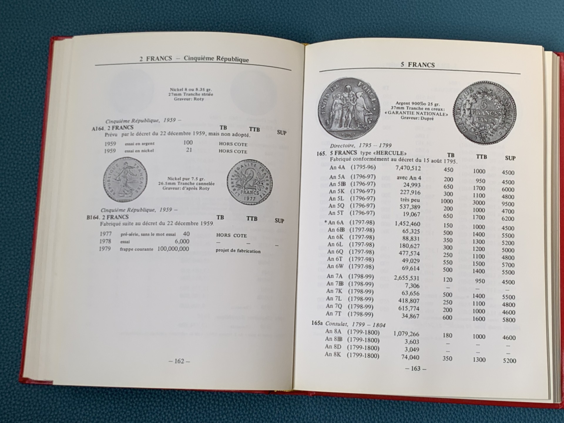 《竞宝斋》第154场-周日，周一，周四 3场 (全场包邮) 法国硬币红宝书《MONNAIES FRANCAISES》1979年版，半个世纪的文献级古董目录，好品相，本身即收藏品