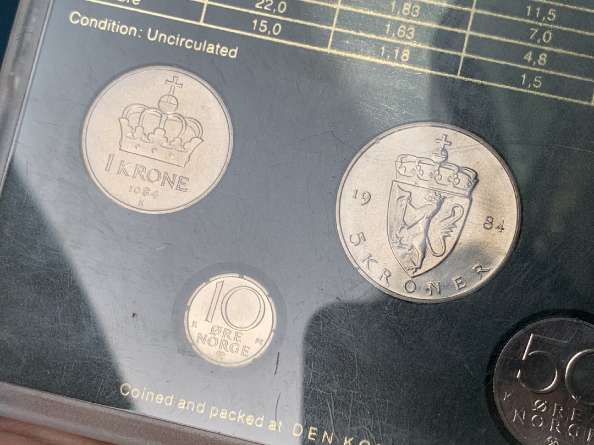 《竞宝斋》第154场-周日，周一，周四 3场 (全场包邮) 挪威1984年官方原装套币，BU品质