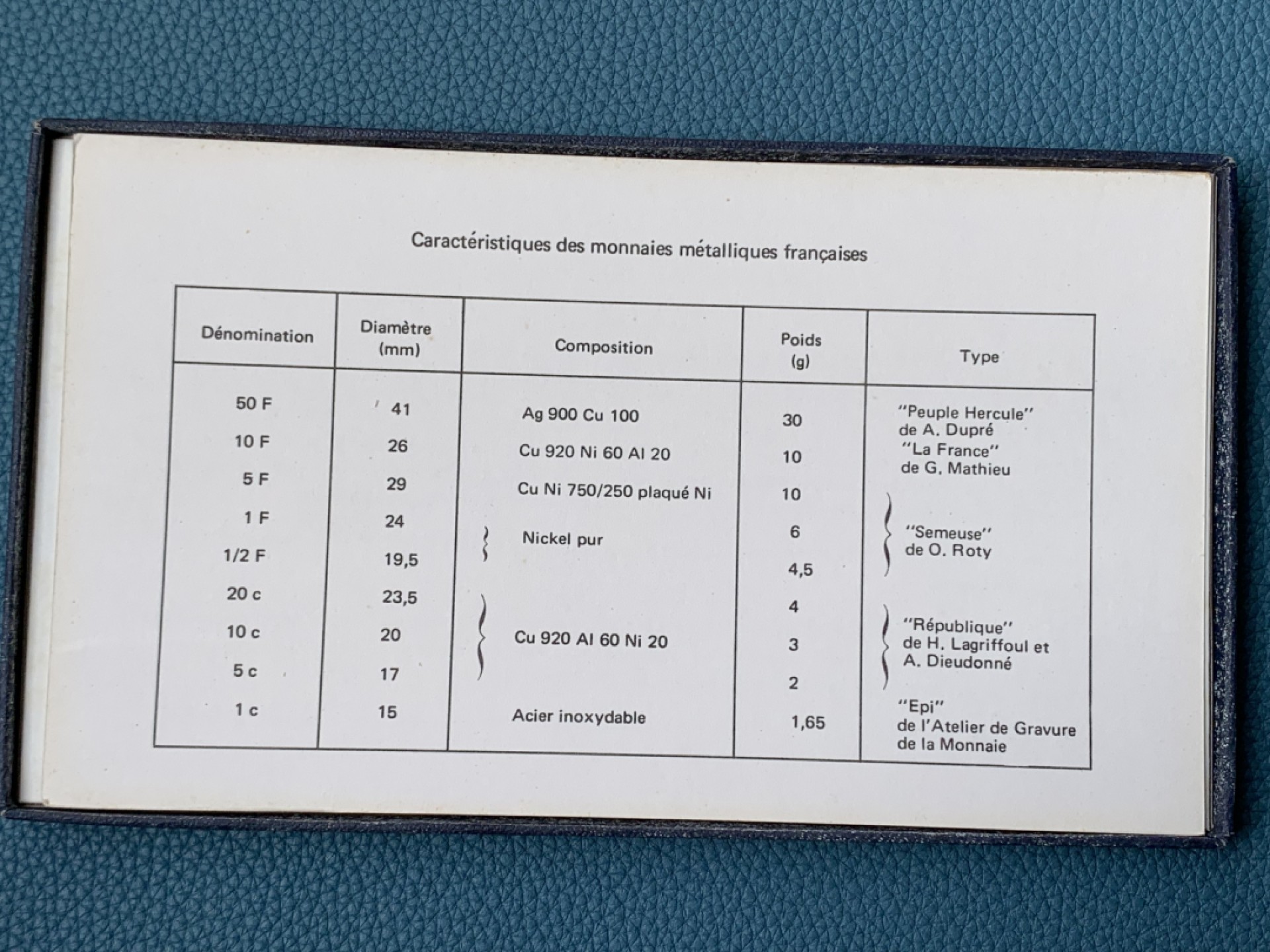 《竞宝斋》第154场-周日，周一，周四 3场 (全场包邮) 法国1974年 九枚套 大力神50法郎套币 造币厂封装状态一流