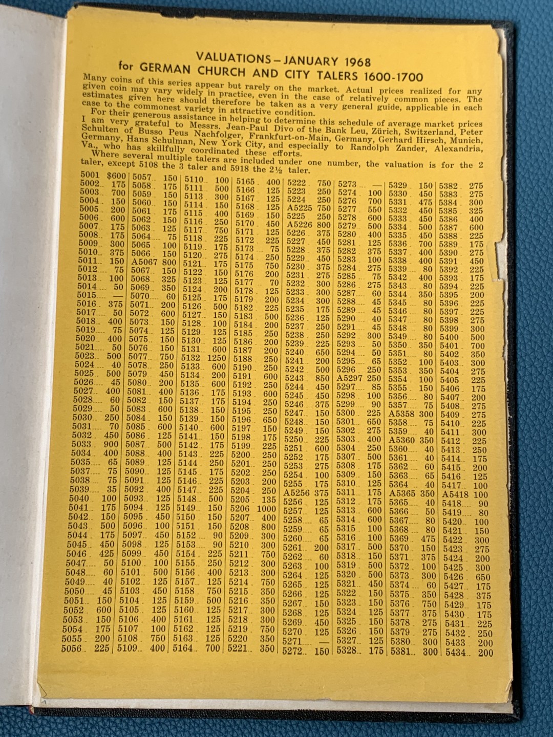 《竞宝斋》第154场-周日，周一，周四 3场 (全场包邮) 达文波特教会诸侯和自由市泰勒 1600-1700（目录编号5001-5999）著名条顿骑士团泰勒就收录于此
