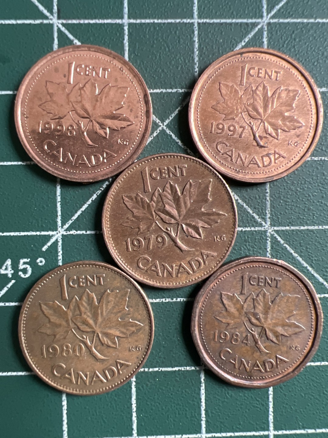 泡泡堂第299期  世界硬币 （无押金，捡漏，全场20包邮，偏远地区除外，接收代拍业务） 加拿大一分五枚