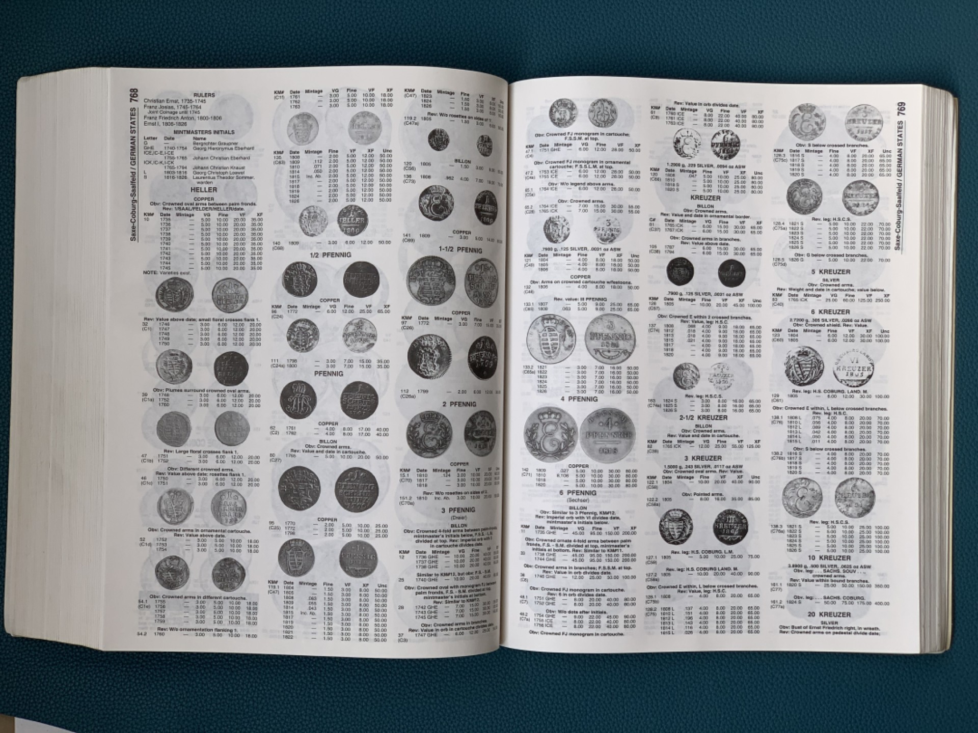 《竞宝斋》第154场-周日，周一，周四 3场 (全场包邮) 克劳斯德国硬币目录 经典书籍资料 德系必备资料之一，1064页