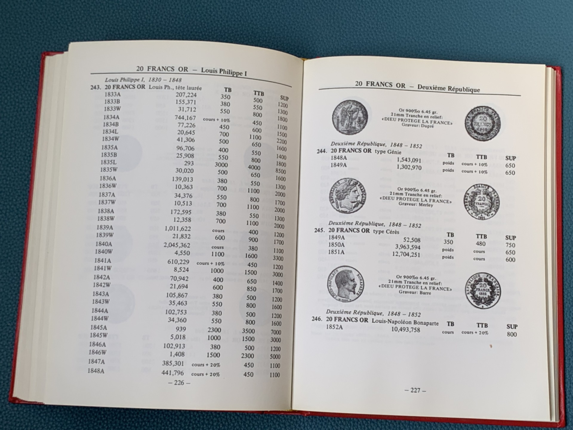 《竞宝斋》第154场-周日，周一，周四 3场 (全场包邮) 法国硬币红宝书《MONNAIES FRANCAISES》1979年版，半个世纪的文献级古董目录，好品相，本身即收藏品