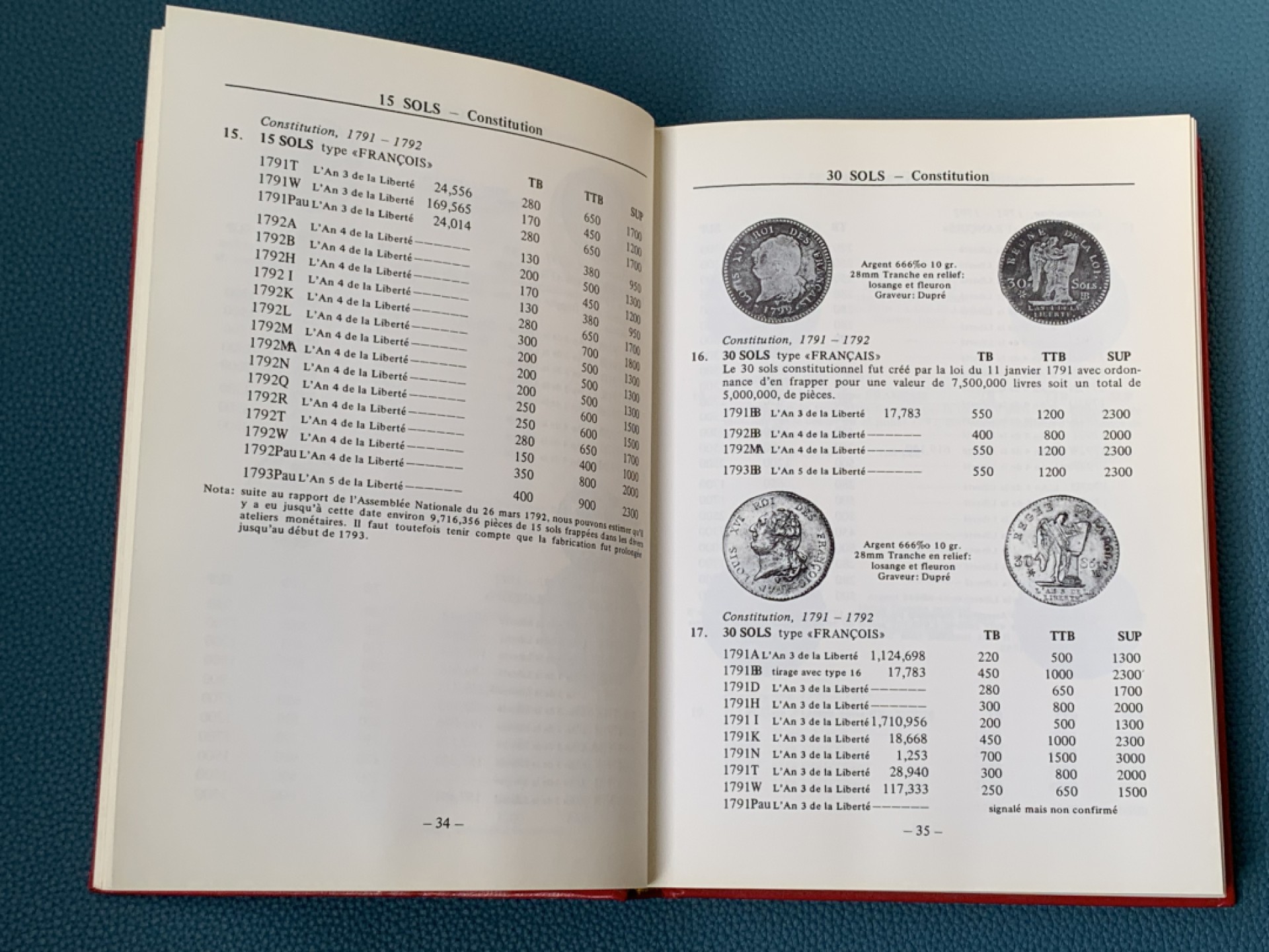 《竞宝斋》第154场-周日，周一，周四 3场 (全场包邮) 法国硬币红宝书《MONNAIES FRANCAISES》1979年版，半个世纪的文献级古董目录，好品相，本身即收藏品
