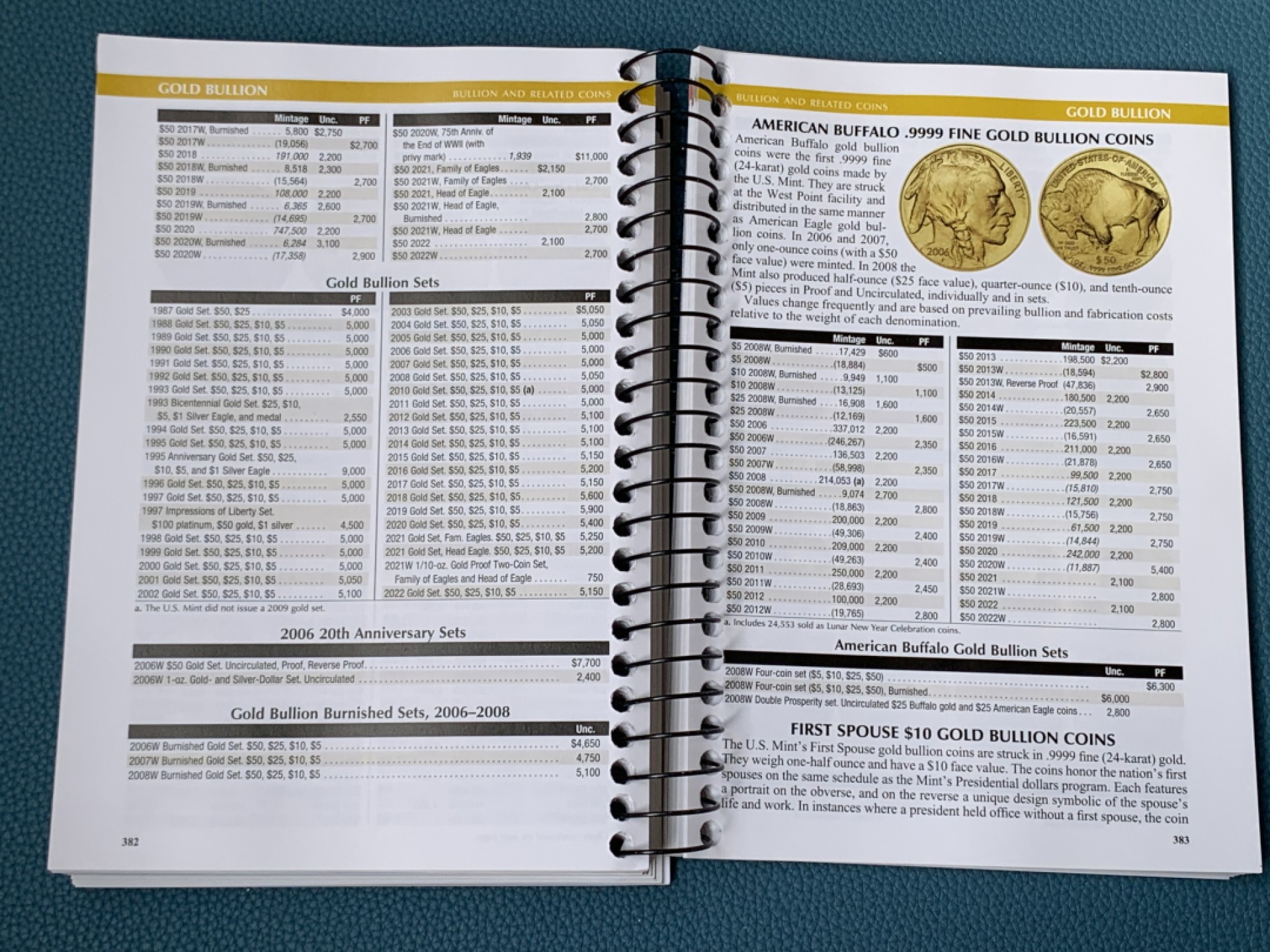 《竞宝斋》第154场-周日，周一，周四 3场 (全场包邮) 美国2023年 美国币最新最权威 价格最接近时差价的目录