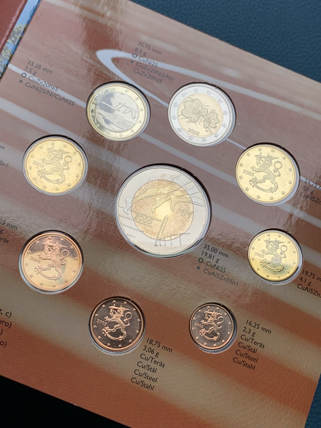 《竞宝斋》第154场-周日，周一，周四 3场 (全场包邮) 芬兰2005年 欧元八枚套 +一枚5欧元双色纪念币 稀少