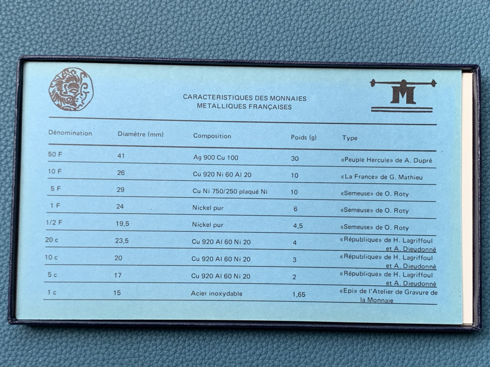 《竞宝斋》第154场-周日，周一，周四 3场 (全场包邮) 法国1978年 九枚套 大力神50法郎套币 造币厂封装状态一流