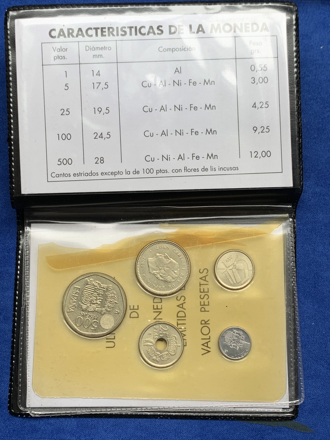 《竞宝斋》第154场-周日，周一，周四 3场 (全场包邮) 西班牙 胡安卡洛斯一世2001年 最后一组比塞塔 五枚套 好品如图