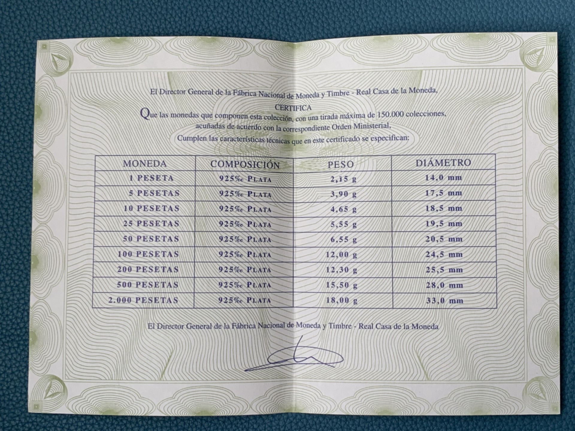 《竞宝斋》第154场-周日，周一，周四 3场 (全场包邮) 西班牙2001年 最后一套比塞塔银制样币 附带2002年5.28日购买发票一张 非常罕见