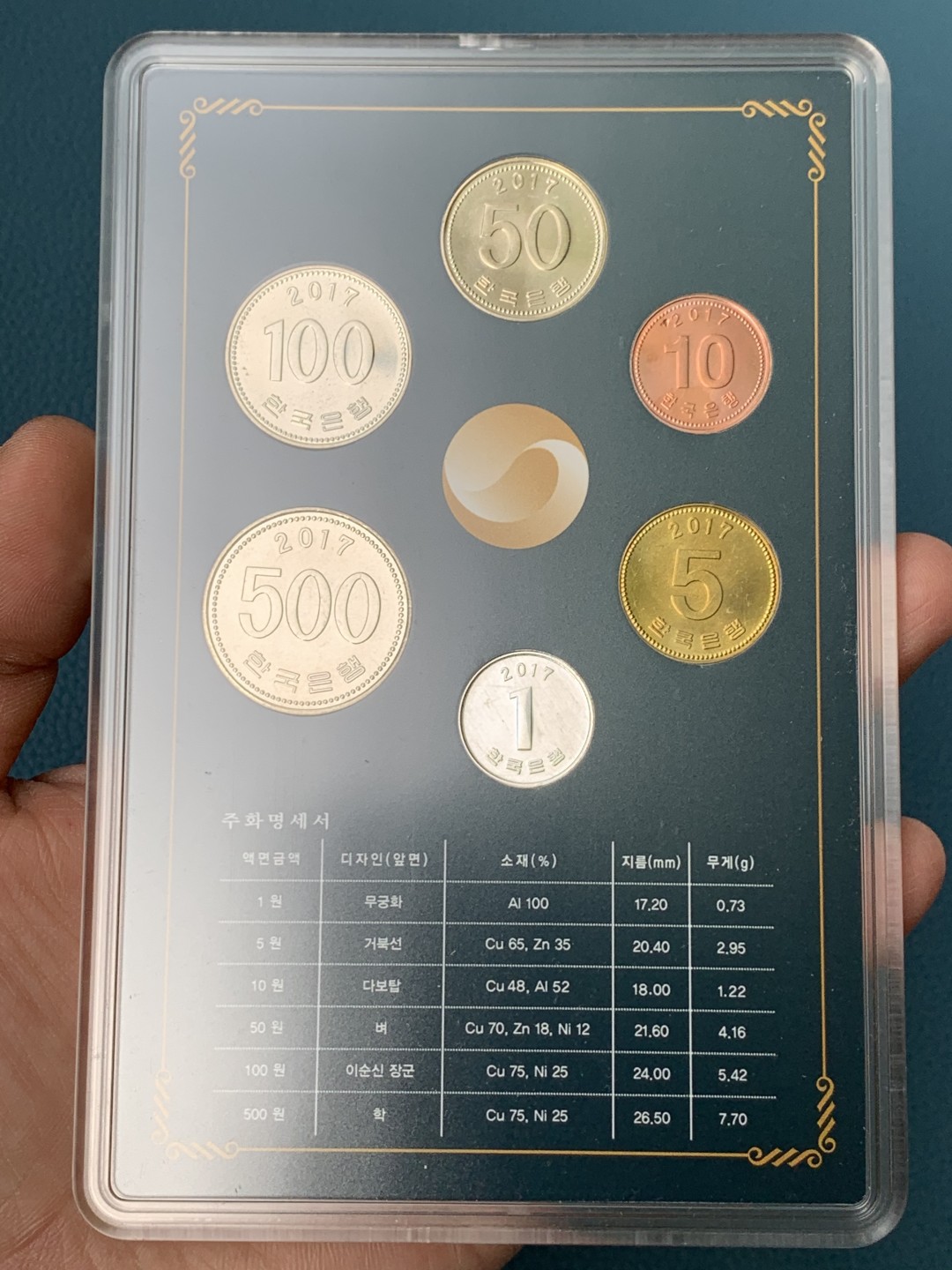 《竞宝斋》第154场-周日，周一，周四 3场 (全场包邮) 韩国2017年官方原装套币，BU品质