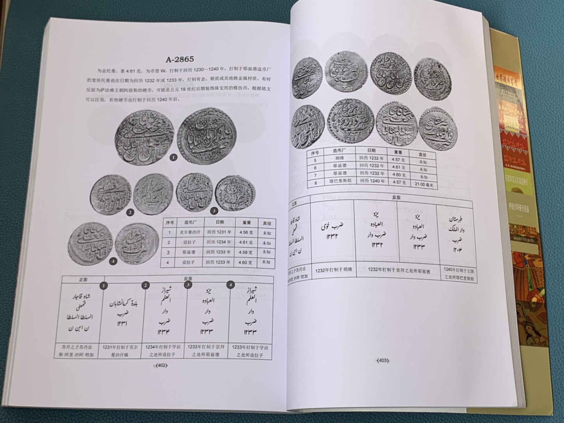 《竞宝斋》第154场-周日，周一，周四 3场 (全场包邮) 伊朗沙阿硬币图鉴 482页 市场少见  大规格开本