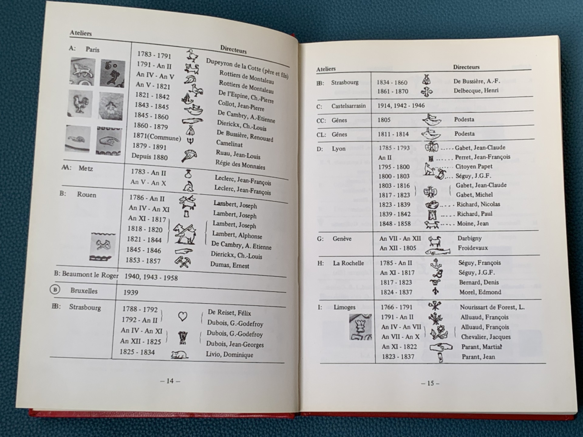 《竞宝斋》第154场-周日，周一，周四 3场 (全场包邮) 法国硬币红宝书《MONNAIES FRANCAISES》1979年版，半个世纪的文献级古董目录，好品相，本身即收藏品