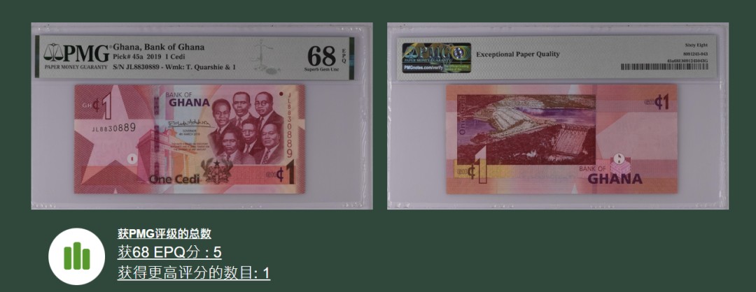 《张总收藏》98期——外币强钞100拍 加纳2019年1赛地PMG68E亚军分 冠军69分仅1张