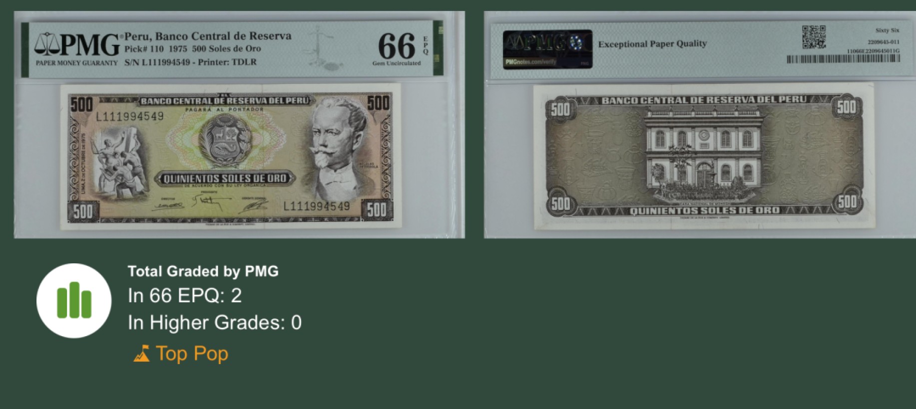 收藏联盟Quantum Auction 第253期拍卖  秘鲁1975年500索尔 PMG66 冠军分 秘鲁总统 尼古拉斯.皮拉罗耶