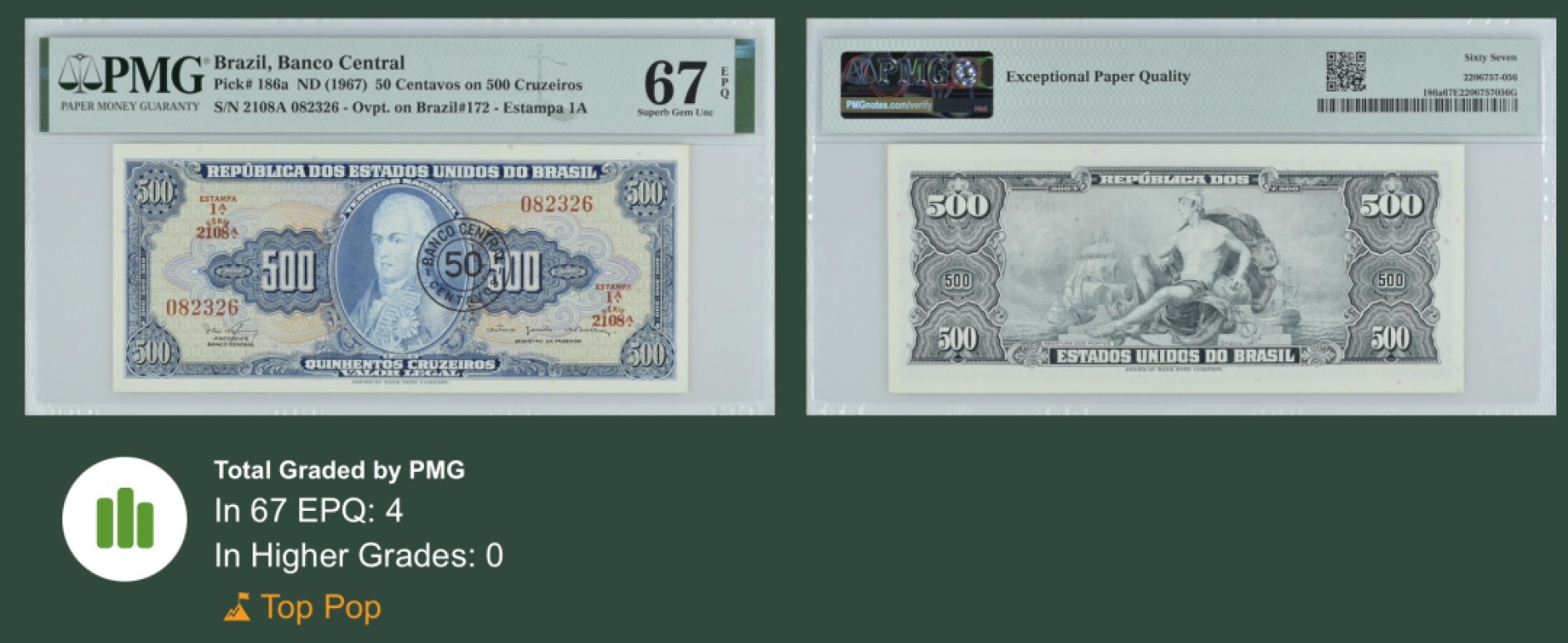 收藏联盟Quantum Auction 第253期拍卖  巴西1967年加盖50分 PMG67 冠军分