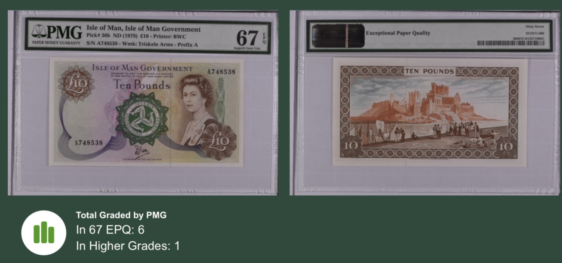 收藏联盟Quantum Auction 第253期拍卖  马恩岛1979年10镑 PMG67 高分稀少 A冠 